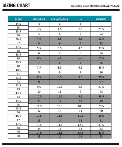 mondopoint ski boot size chart.